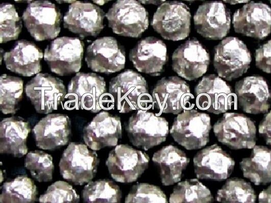 Cast steel shot, Cast steel grit, Bearings steel grit, Steel cut wire shot, Copper cut wire shot, Aluminium cut wire shot, Zinc cut wire shot, Stainless steel shot