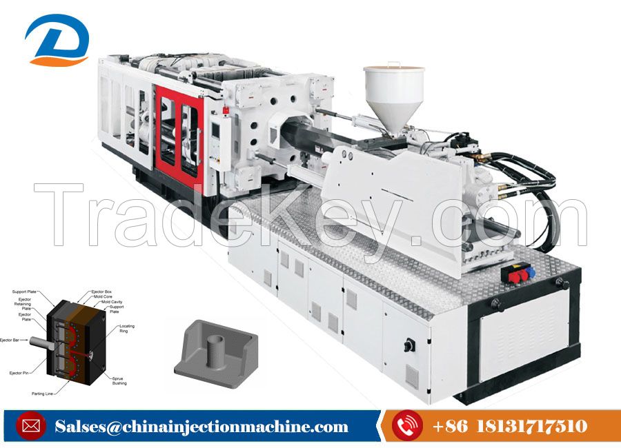 Full Automatic Two Color Air Blowing Injection Molding Machine