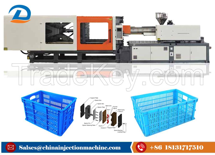 Horizontal Type Injection Molding Machine