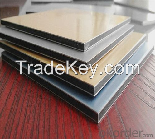 Aluminum Composite panel