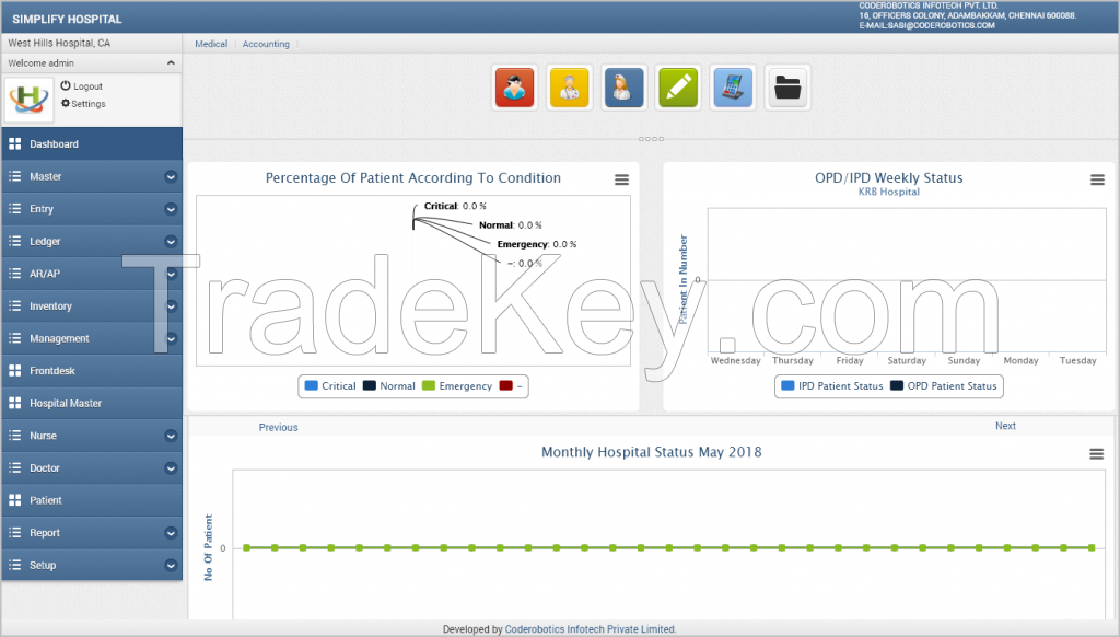 Asp.Net MVC3 Hospital Management System Asp.Net MVC3 Hospital Management System