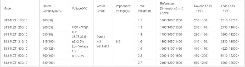 S13-M. Zt on Load Tap Changing Capacity-and-Voltage-Adjusting Power Distribution Transformer