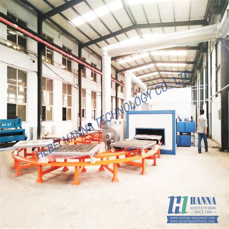 Best Wind and Dust Suppression Mesh Electrostatic Powder Coating Line