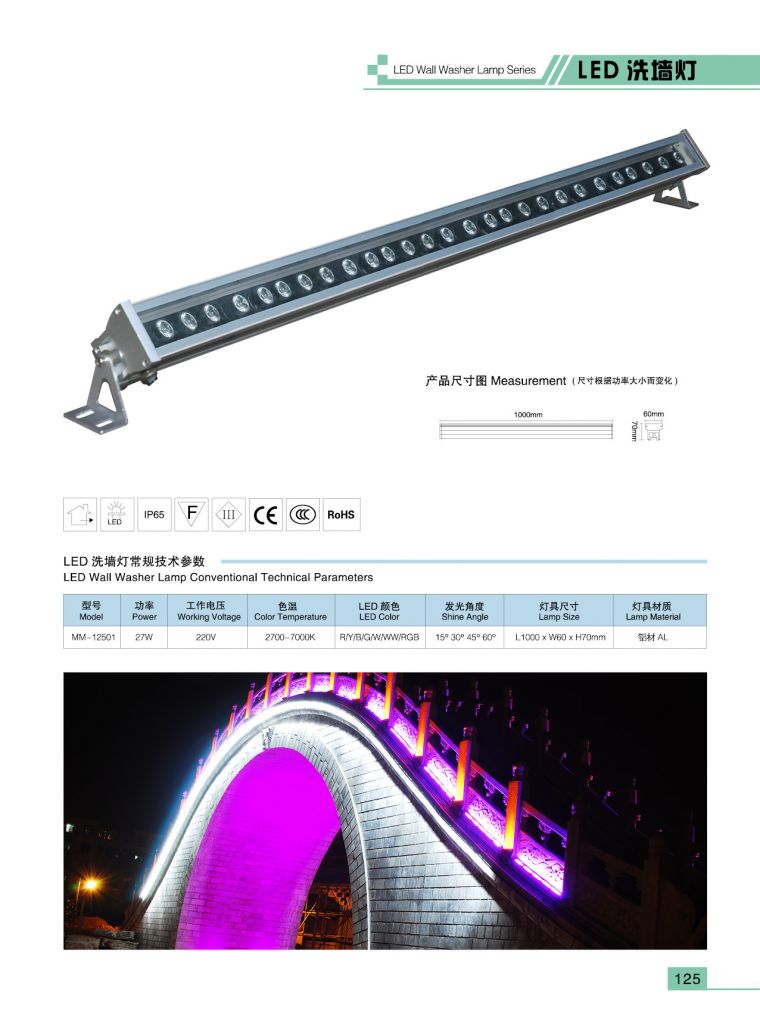 LED WALL WASHER LAMP FOR OUTDOOR LIGHTING DECORATION