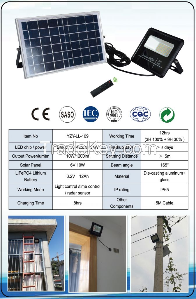 HIGH QUALITY LED SOLAR FLOOD LIGHTS for promotion