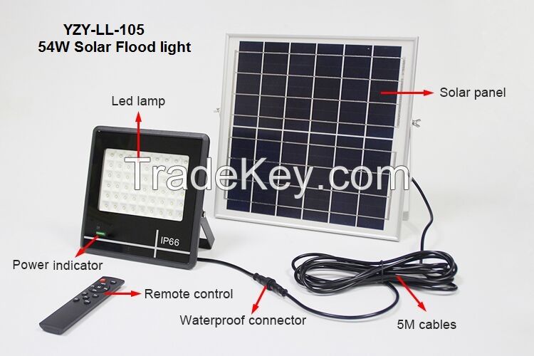 HIGH QUALITY LED SOLAR FLOOD LIGHTS for promotion