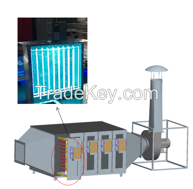 Wemax Microwave System for Food Processing