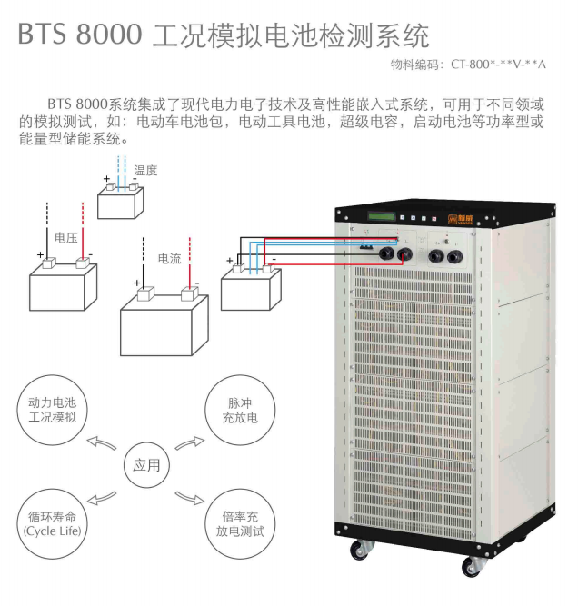 Neware  lithiumbattery  current & voltage testing system