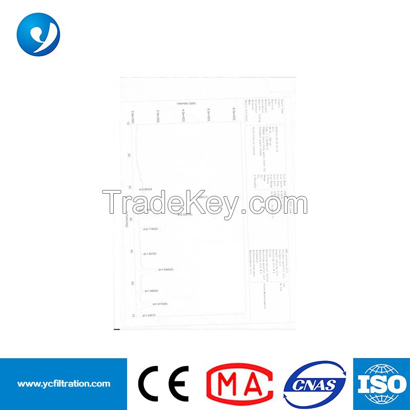 Ceramic Materials Used Nano Silicon Nitride Powder Si3N4 Nanoparticle Powder