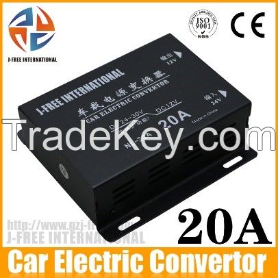 Car Electric Converter