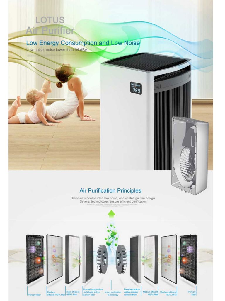 Best room air purifier LT-AIR800 HEPA filters best air purifier for whole room