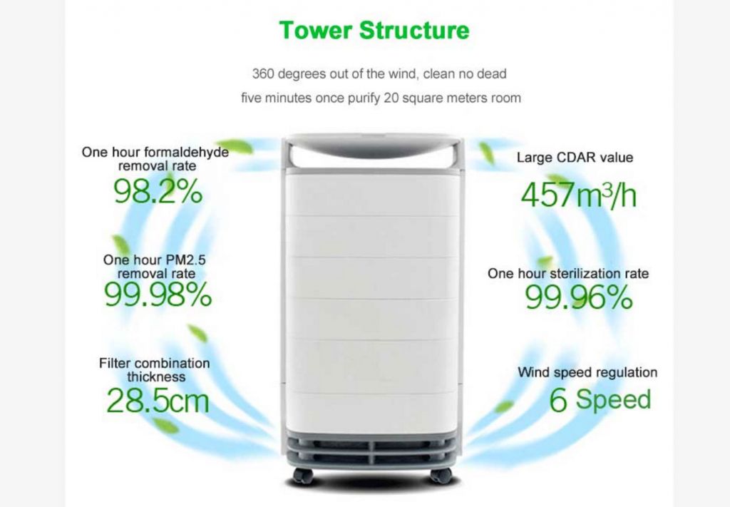 Small room air purifier LT-3w HEAP air filter carbon filter