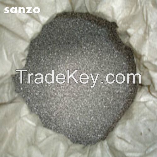 Alloy Zinc Powder