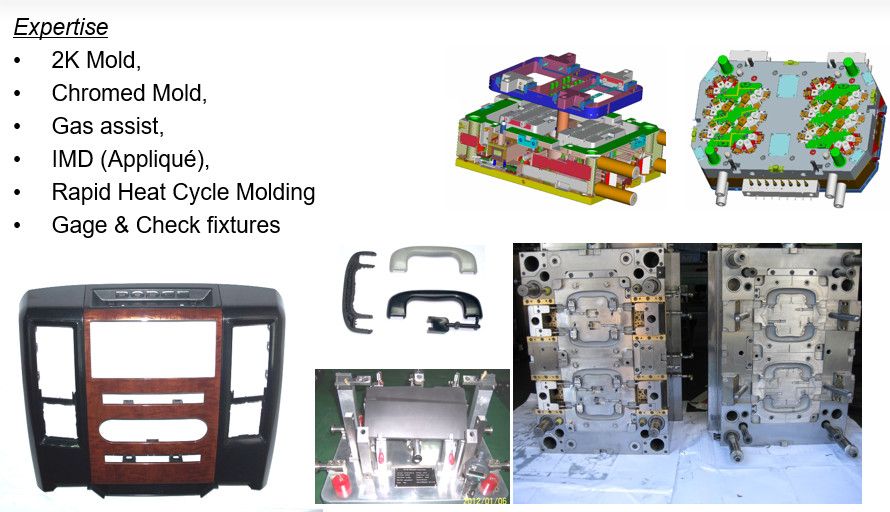 automotive plastic part, injection mold