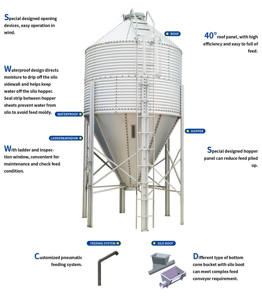 Feed Silo / Bin for Poultry Farm