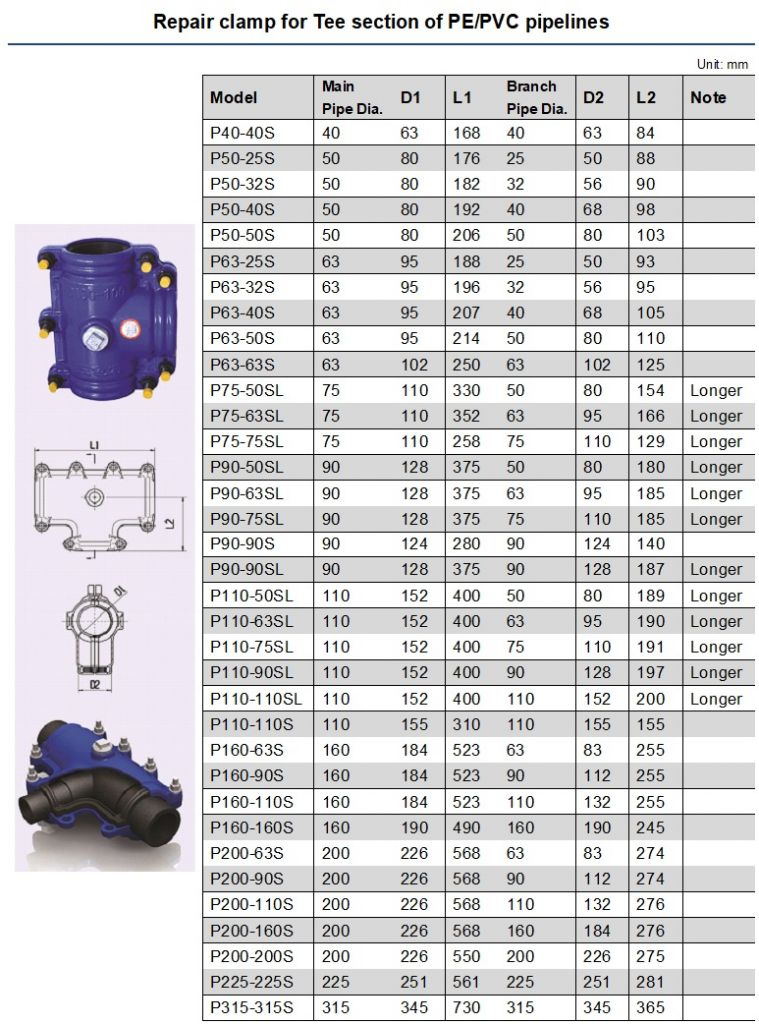 pipe repair Tee, pipe clamps, pipe repair clamp, pipe fitting, water stop, water leak repair