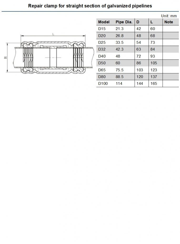 pipe fitting, repair clamp- Straight section of galvanized pipelines