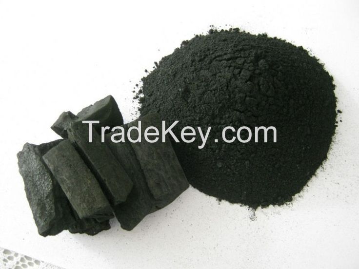 FINEST CHARCOAL POWDER FOR WHITENING & CLEANSING / NATURE-INSPIRED / SAFE & EFFECTIVE / MADE IN VIETNAM