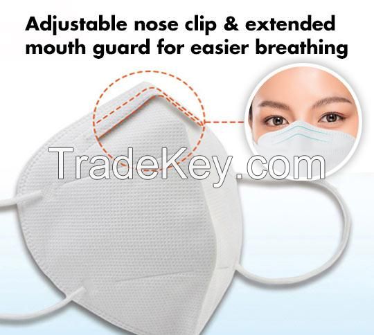 N95 Surgical Mask