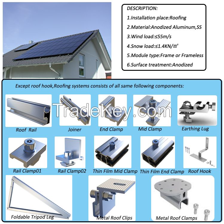 New Design Strong Structure Solar Power Brackets Panel System ground Mounting or roof mounting