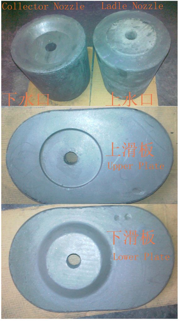 Refractories Materials Slide Gate