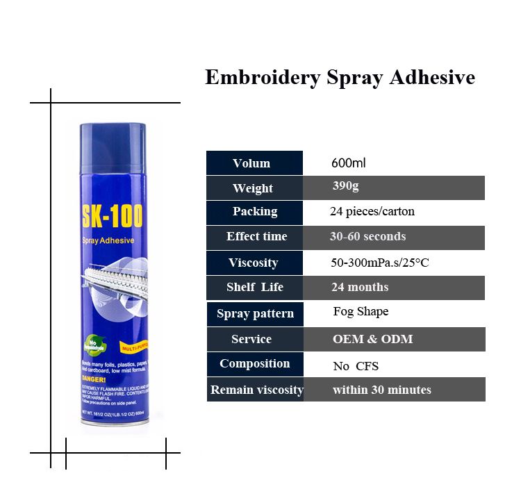 Embroidery spray adhesive