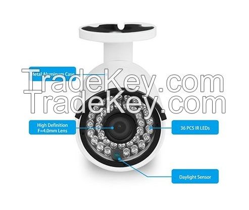 CCTV Camera, Accessories