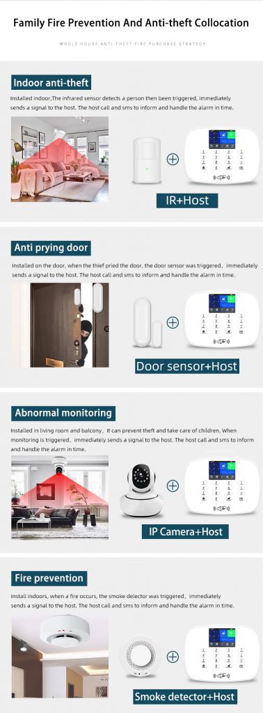 TFT Touch panel Smart Home security alarm system WIFI GSM Burglar alarm system