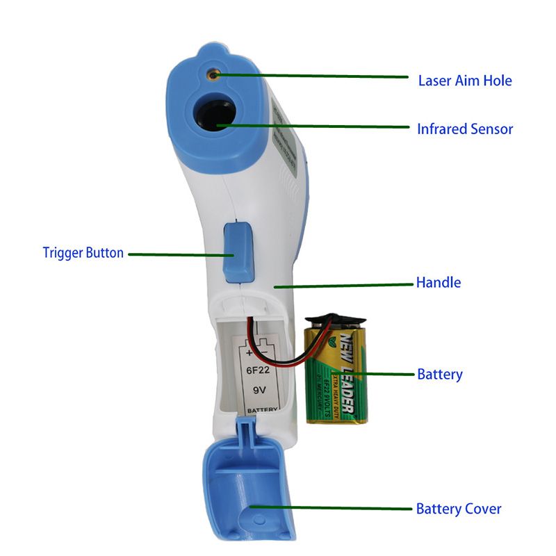 2019 Used Fastest Rising Farm Animal Temperature Thermometer