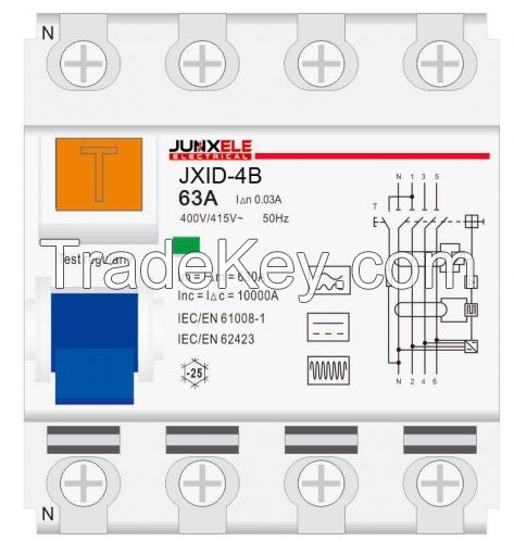 CLASS B RCD 2P 4P