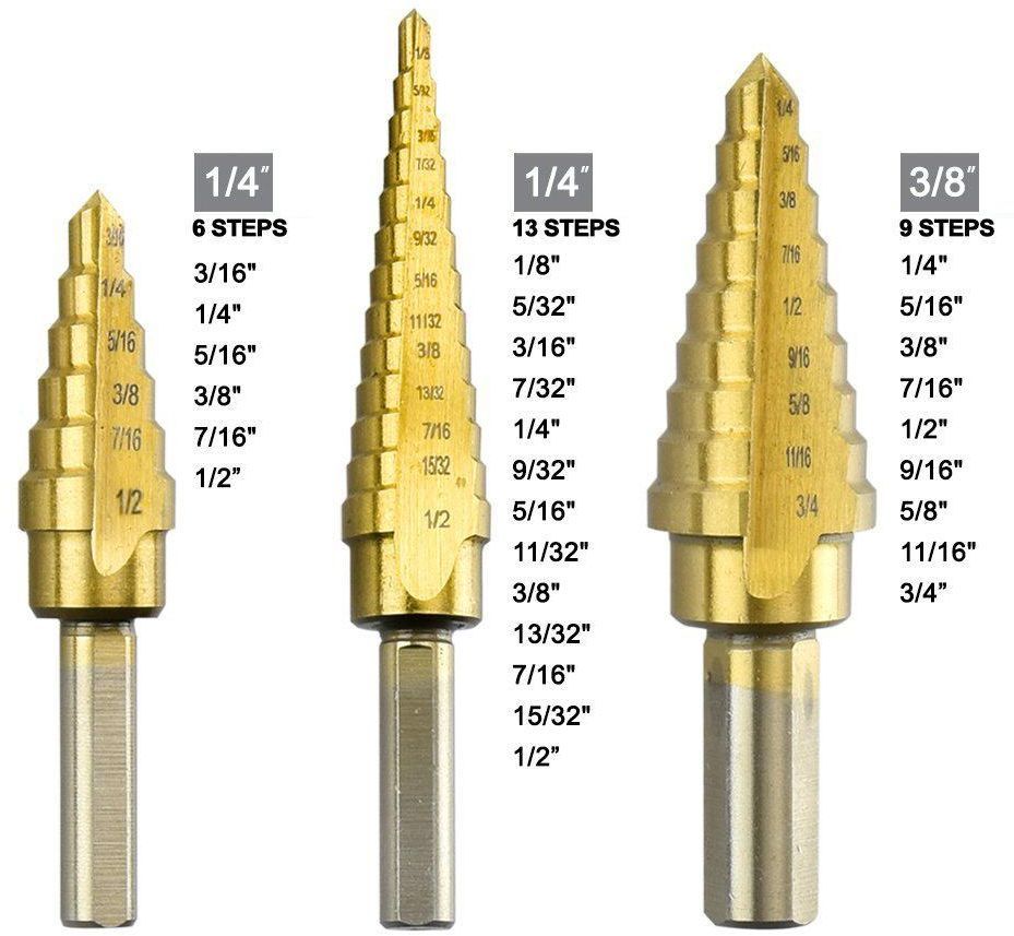 Titanium Step Drill Bit Set, High Speed Steel | 3-Piece Set | Total 28 Sizes   113