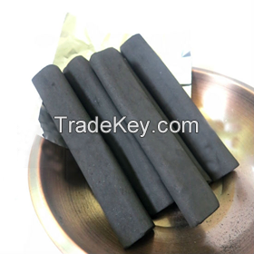 Finger For Shisha Charcoal