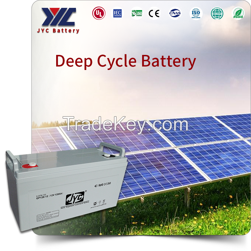 solar battery