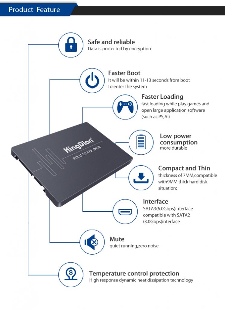 KingDian 2.5Inch 120GB Solid State Drive SSD For Laptop