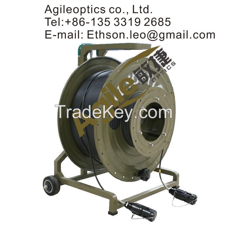 Manpack cable reel