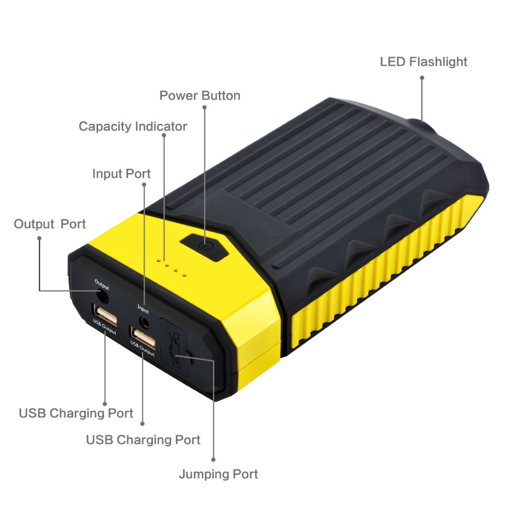 Powerful 10000mAh Car Jump Starters FC-10B portable power bank