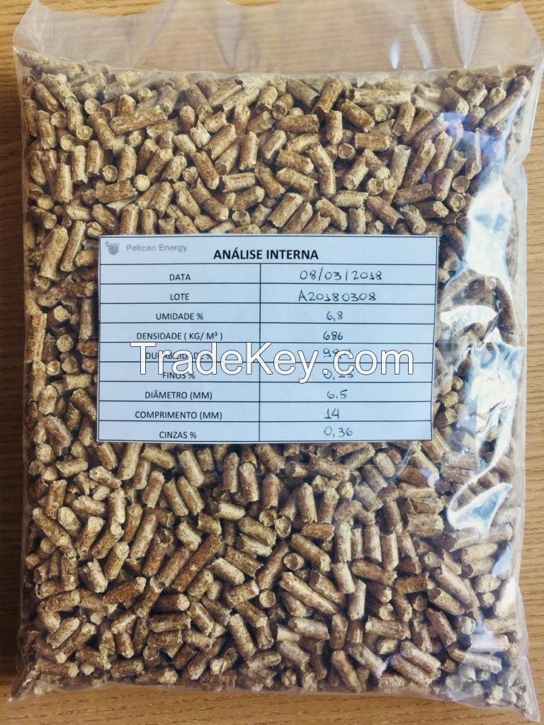 Wood Pellets