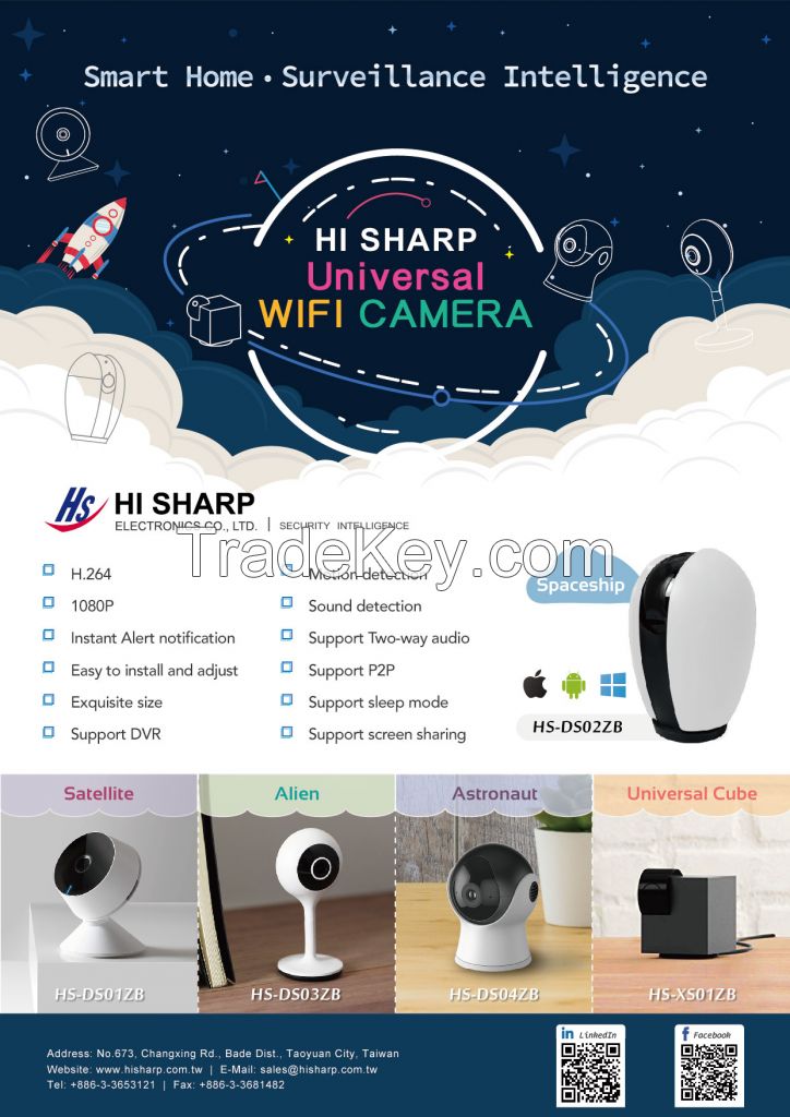 WIFI Camera