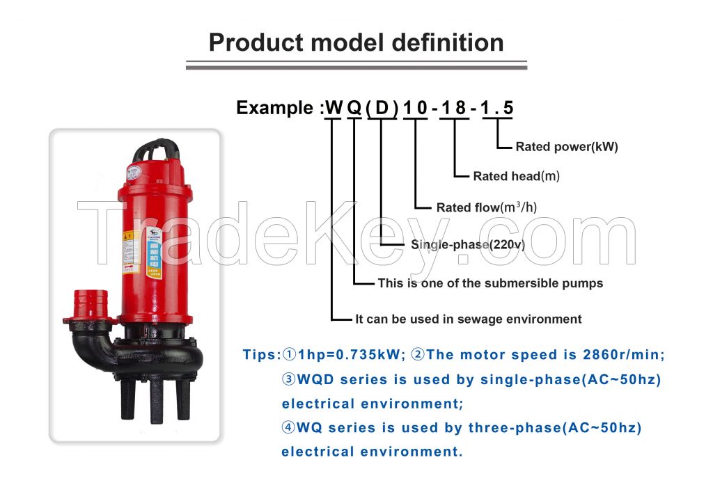 1.5kW 2HP sewage pump