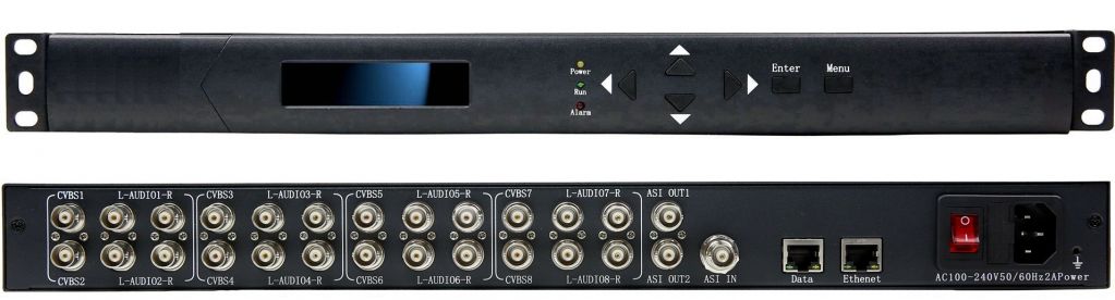 MPEG2 8CVBS ASI/IP out Encoder