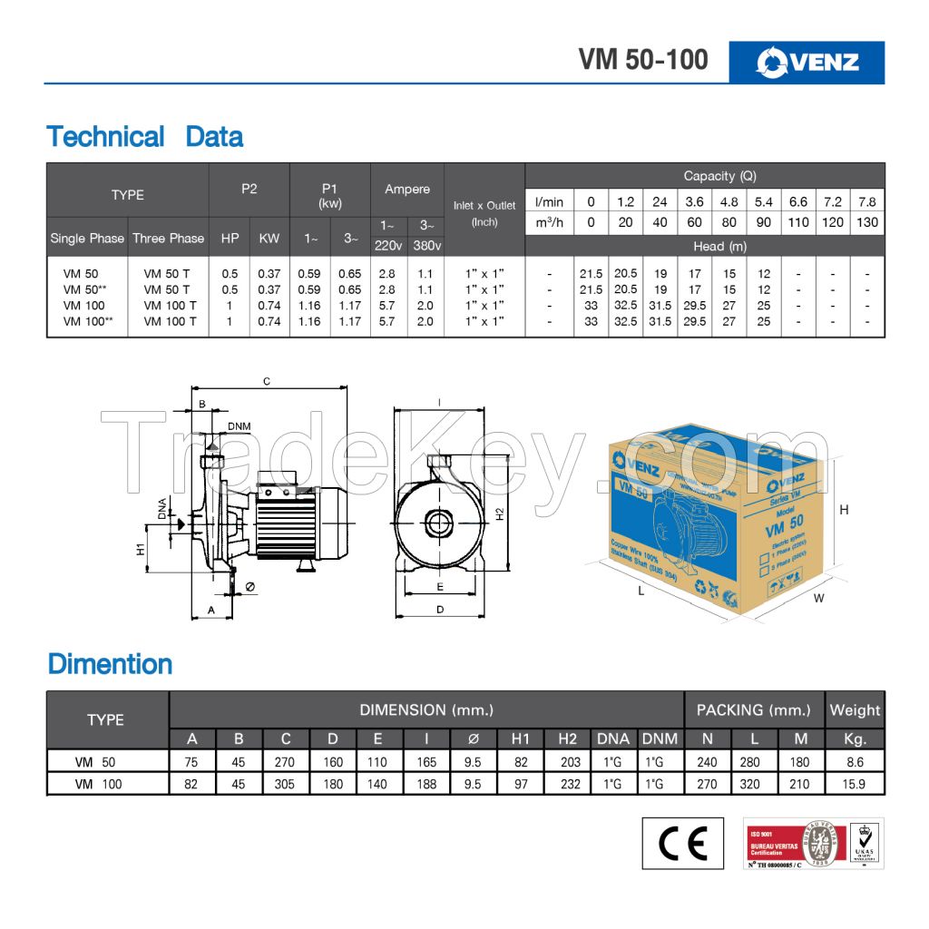 Centrifugal pump