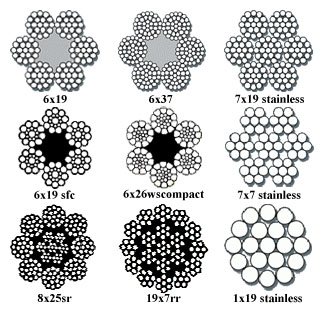 Steel Wire Rope