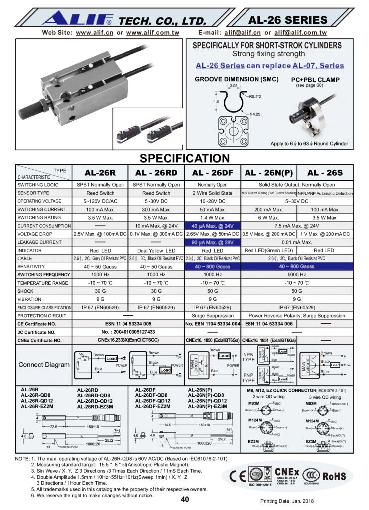 AL-26 Series