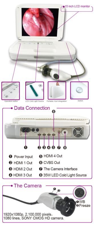 YKD-9003A1 Portable medical endoscope for ENT with cold light LED source 35W