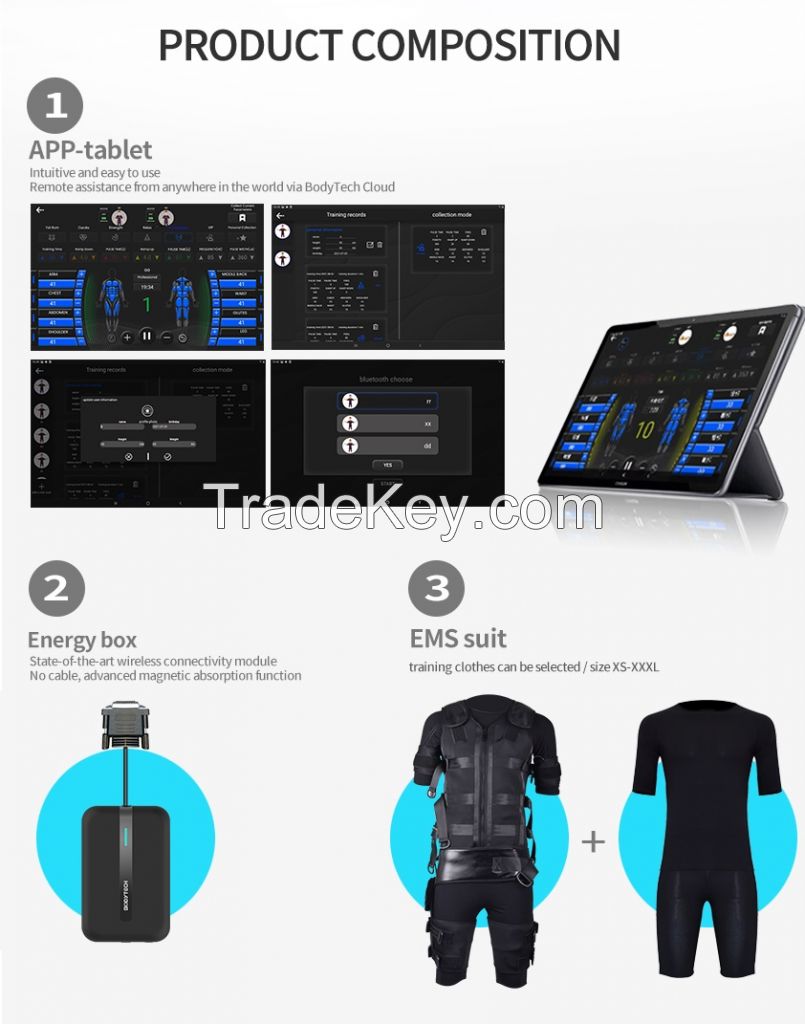 wireless ems training vest