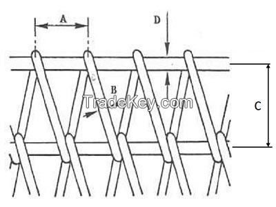 Chain Link Conveyor Belts