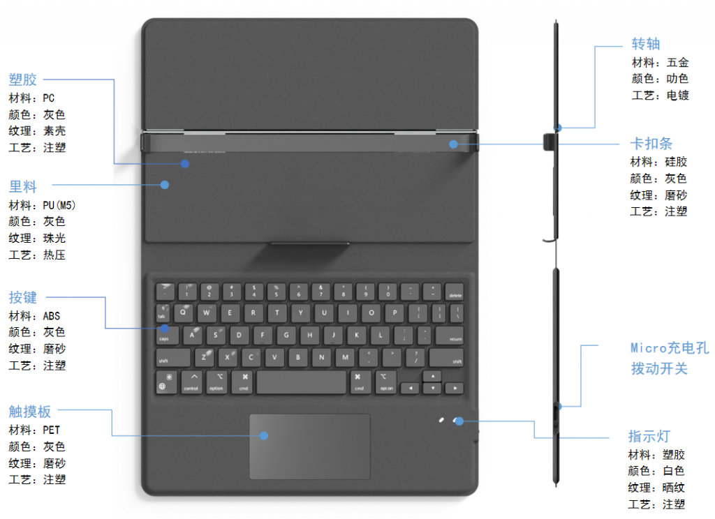 HW Pad Universal Bluetooth Keyboard