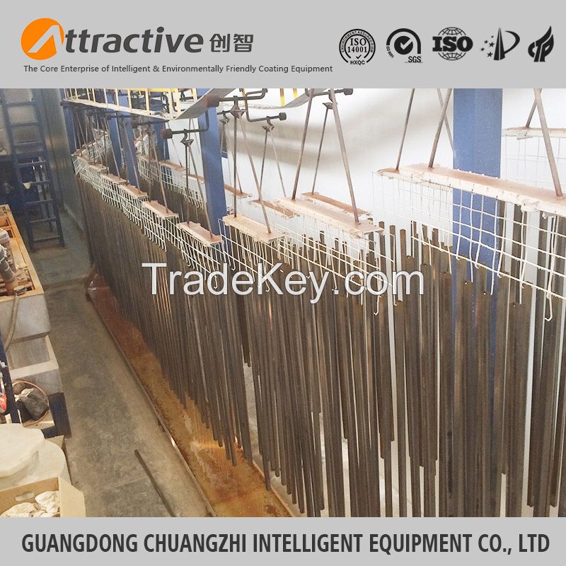 Guangdong Chuangzhi attractive hardware painting line 