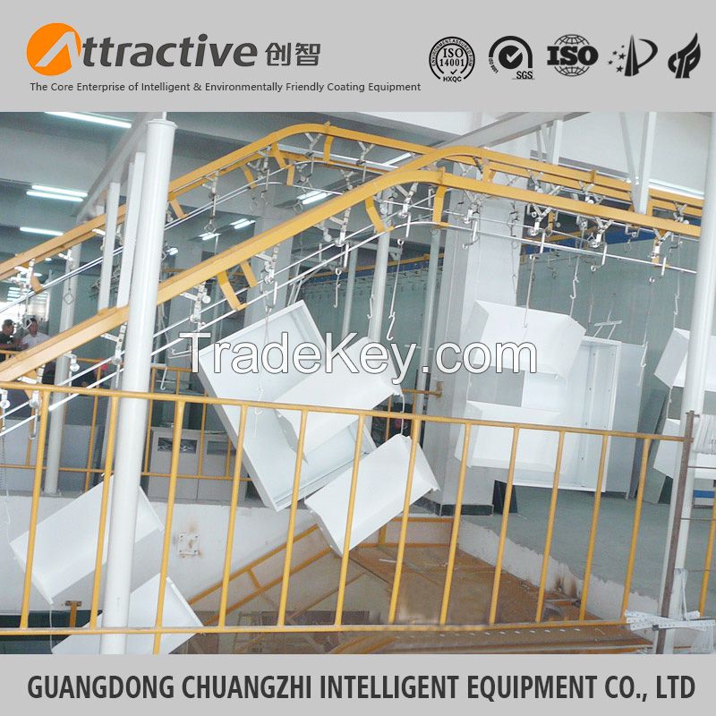 Guangdong Chuangzhi attractive hardware painting line 