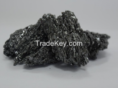 silicon carbide